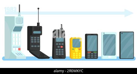 Téléphones portables différentes générations ensemble Illustration de Vecteur