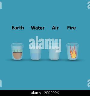 Les quatre éléments de la nature terre, eau, air et feu en lunettes Illustration de Vecteur