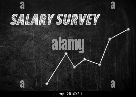 Enquête sur les salaires et graphique de croissance sur tableau noir Banque D'Images