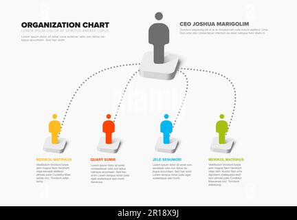 Modèle de graphique minimaliste de la hiérarchie de l'entreprise 3D avec le patron du pdg et quatre autres personnes au niveau hiérarchique inférieur. Simple entreprise hiera Illustration de Vecteur