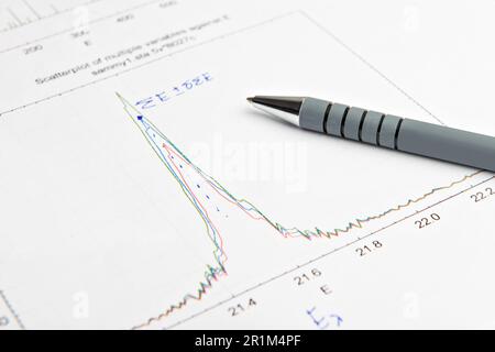 Papier avec diagramme de dispersion imprimé, calculs mathématiques écrits et stylo, gros plan Banque D'Images