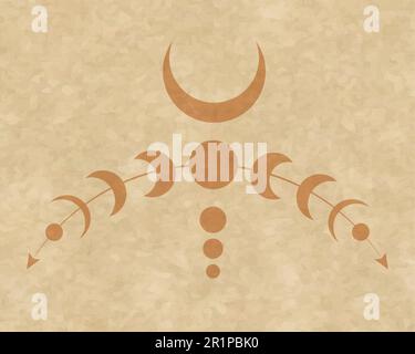 Mystiques phases de la Lune cadre de Wicca. Géométrie sacrée. Logo, croissant de lune, symbole de la triple déesse Wiccan, cercle d'énergie, vecteur de style boho rétro isolé Illustration de Vecteur