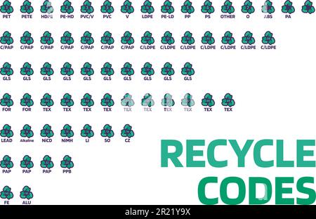 Panneaux d'avertissement pour le marquage des produits industriels, informant le consommateur des propriétés et de la composition chimique de l'emballage. Codes de recyclage pour plastique, pap Illustration de Vecteur