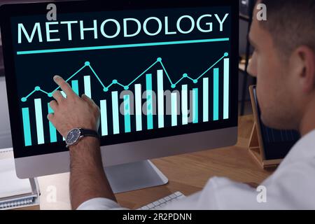 Concept de méthodologie. Homme utilisant un ordinateur à la table à l'intérieur Banque D'Images