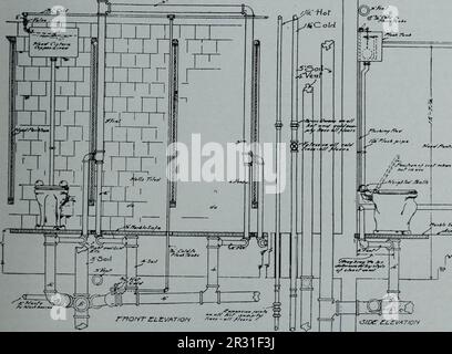 « Mechanical Contracting & Plumbing janvier-décembre 1909 » (1909) Banque D'Images