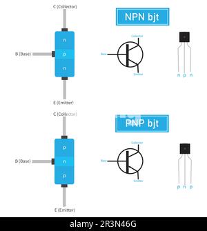 Transistors à jonction bipolaire PNP et NPN ou symboles bjt et illustrations vectorielles de construction Illustration de Vecteur