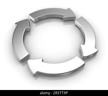 Flèche circulaire Banque D'Images