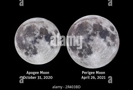 Comparaison de la pleine lune à Apogee et à Perigee (avec Labels). Banque D'Images