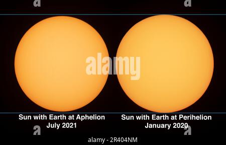 Comparaison de la taille du soleil à l'aphélie et au périhélie. Banque D'Images