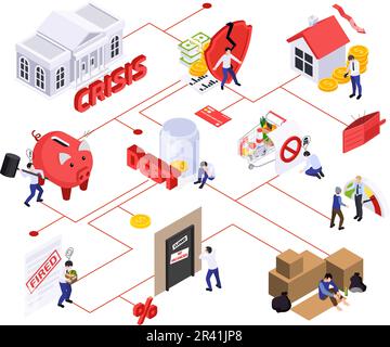 Crise financière inflation composition isométrique avec organigramme d'icônes isolées avec des biens d'argent et des personnes en colère illustration de vecteur Illustration de Vecteur