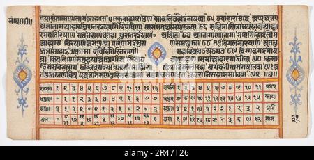 Inconnu (Indien) - manuscrit tantrique 'Sangrahani Sutra' Banque D'Images