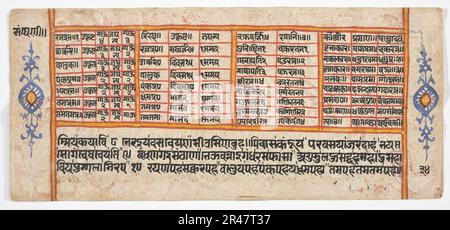 Inconnu (Indien) - manuscrit tantrique 'Sangrahani Sutra' Banque D'Images
