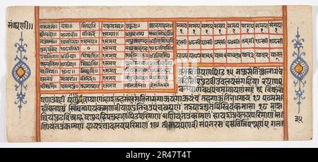 Inconnu (Indien) - manuscrit tantrique 'Sangrahani Sutra' Banque D'Images