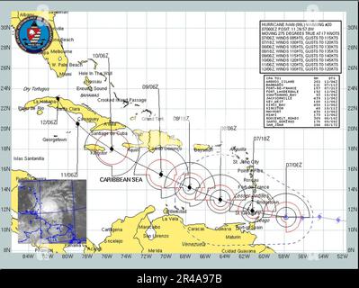 US Navy prévisions actuelles trajectoires et vitesses de vent prévues de l'ouragan Ivan de sept 7 à sept 12 Banque D'Images