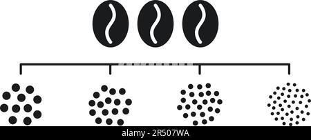 Taille de la mouture du café. Grains de café moulus. Icônes de degré de broyage extra, fin, moyen et grossier. Illustration vectorielle isolée sur fond blanc Illustration de Vecteur