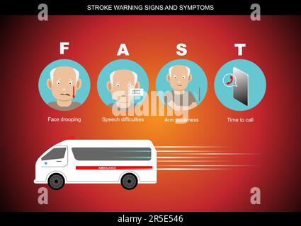 Signes et symptômes d'avertissement d'accident vasculaire cérébral avec illustration d'ambulance. Illustration de Vecteur