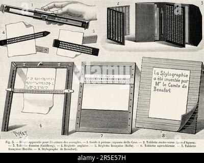 Divers dispositifs pour écrire pour les aveugles. 1 Signora della casa piston guide, 2 Resto-verso Laas d'Aguen tablet, 3 Danish Gildberg tablet, 4 règles anglaises, 5 règle Ballu française, 6 tablette autrichienne 7, tablette braille française, 8 stylo Beaufort. Ancienne gravure du 19th siècle de la nature 1887 Banque D'Images