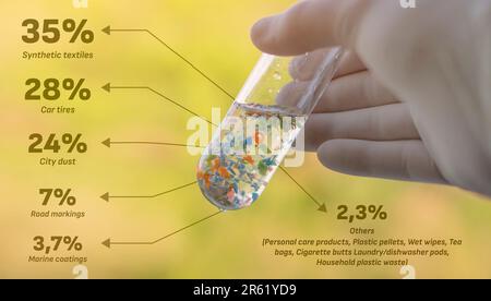 Un scientifique avec des gants médicaux tenant un tube à essai rempli de micro-plastiques collectés sur la plage. Infographies de composition en microplastiques. Banque D'Images