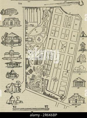 Une encyclopédie de jardinage ; comprenant la théorie et la pratique de l'horticulture, floriculture, arboriculture, et paysage-jardinage, y compris toutes les dernières améliorations ; une histoire générale de jardinage à tous les pays ; et une vue statistique de l'état, avec des suggestions pour l'avenir de progrès, dans les îles britanniques Banque D'Images