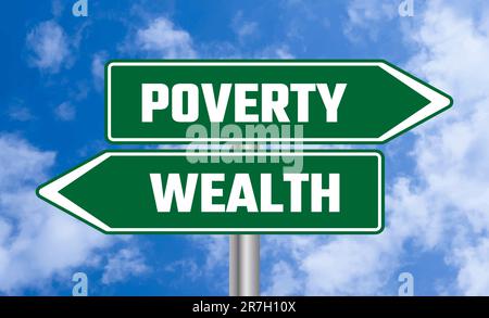 Panneau indiquant la pauvreté ou la richesse sur fond de ciel Banque D'Images