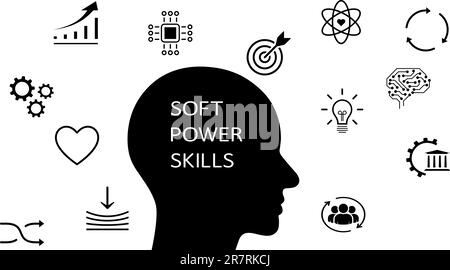 Les icônes de soft power skills comme un concept de développement d'entreprise Illustration de Vecteur