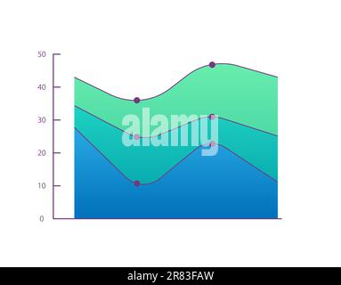 Modèle de conception graphique graphique graphique graphique graphique de la zone empilée Illustration de Vecteur