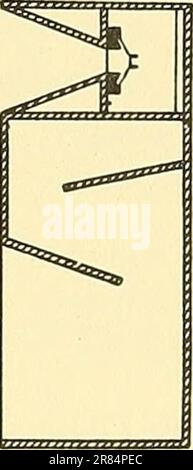 'Éléments de l'ingénierie acoustique' (1940) Banque D'Images