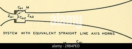 'Éléments de l'ingénierie acoustique' (1940) Banque D'Images