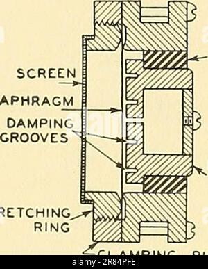 'Éléments de l'ingénierie acoustique' (1940) Banque D'Images