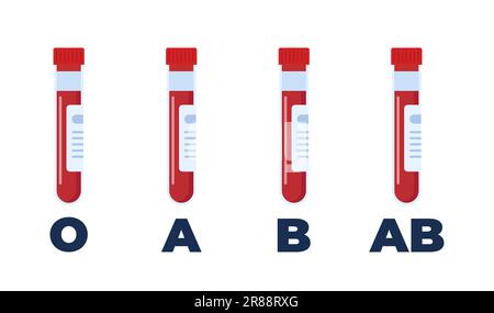 Tubes de sang avec types de sang. Icônes de vecteur de groupe sanguin Illustration de Vecteur