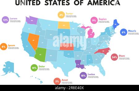 Infographie sur la carte des États-Unis. États-Unis d'Amérique visualisation de données sociales, modèle de présentation de vecteur de statistiques d'état. Cartographie avec partie colorée Illustration de Vecteur