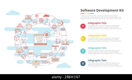 concept de kit de développement logiciel sdk pour bannière de modèle d'infographie avec illustration d'informations de liste à quatre points Banque D'Images