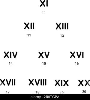 Icône de jeu de vecteurs tracés à la main de nombres romains. Illustration de Vecteur