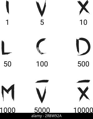 Icône de jeu de vecteurs tracés à la main de nombres romains. Illustration de Vecteur