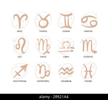 Ensemble de 12 symboles de signes du zodiaque avec titre, bannière d'astrologie en couleurs beige, tatouage de boho, icônes d'horoscope mystique, illustration vectorielle isolée sur wh Illustration de Vecteur