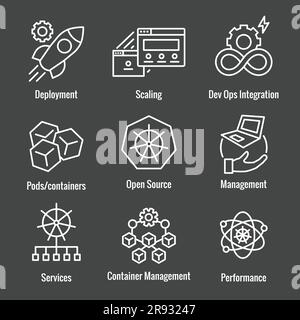 Ensemble d'icônes de développement et d'environnement Kubernetes Illustration de Vecteur