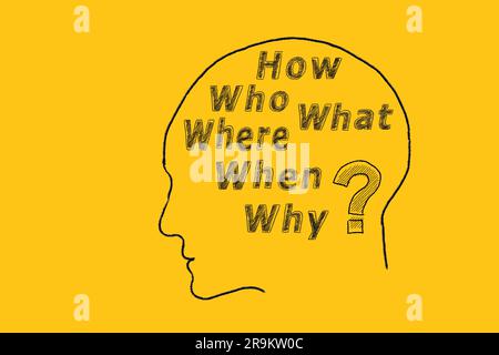Tête humaine avec question à l'intérieur. Six questions les plus courantes qui, quoi, où, quand, pourquoi, Comment. Poser des questions. Avoir des réponses. Demandez-nous, contactez-nous, ou Banque D'Images