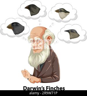 Bangkok, Thaïlande 25 mai 2023. Caricature de l'illustration de Charles Darwin Illustration de Vecteur