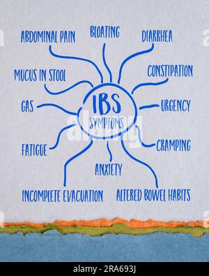 Symptômes du syndrome de l'intestin irritable de l'IBS - infographies ou croquis de carte heuristique sur papier d'art, voie digestive et concept de santé intestinale Banque D'Images