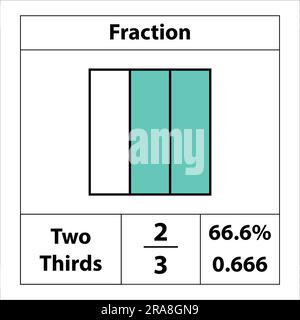 Fraction du carré 2 par 3. détail du pourcentage. La fraction est divisée en coupes. Icône de contour plat vectoriel isolée sur fond blanc. illustration Illustration de Vecteur