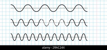 Signaux sinusoïdaux définis sur du papier de grille bleu. Courbe sonore noire sur papier à carreaux. Voix ou musique. Ligne pulsatoire dans le carnet scolaire. Ensemble de graphiques radio électroniques sinus. Vecteur Illustration de Vecteur