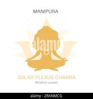 Emplacement de manipulation. Troisièmement, symbole du chakra du plexus solaire. Silhouette féminine méditant en position lotus. Travaillez avec le subconscient. Culture indienne. Plat Illustration de Vecteur