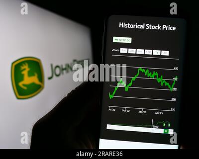 Personne tenant un téléphone portable avec le site Web de la société américaine Deere Company (John Deere) sur l'écran devant le logo. Concentrez-vous sur le centre de l'écran du téléphone. Banque D'Images