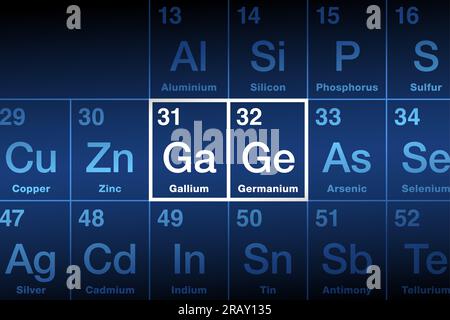 Gallium et germanium sur la table périodique des éléments. Gallium (GA), un métal, germanium (GE), un métalloïde. Matériaux semi-conducteurs rares et importants. Banque D'Images