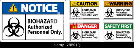 Étiquette d'avertissement risque biologique personnel autorisé uniquement Illustration de Vecteur