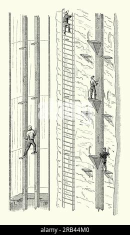 Une vieille gravure de deux premiers «moteurs MAN» utilisés dans l'exploitation minière dans les années 1800 Il est tiré d'un livre de génie mécanique victorien des années 1880 Les moteurs MAN sont des échelles à mouvement alternatif motorisé et des plates-formes stationnaires conçues pour accélérer les trajets vers et depuis la mine. L'énergie était souvent fournie par des machines à vapeur. Une paire de tiges pourrait être utilisée, l'une sur sa course ascendante tandis que l'autre descendait. Le mineur passa de l'un à l'autre, alors qu'ils changeaient de direction (à gauche). Des plates-formes fixes (sollars) ont été construites sur les parois du puits, espacées pour coïncider avec les positions supérieure et inférieure des plates-formes mobiles (à droite). Banque D'Images