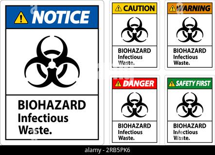 Étiquette de mise en garde contre les risques biologiques déchets infectieux Illustration de Vecteur