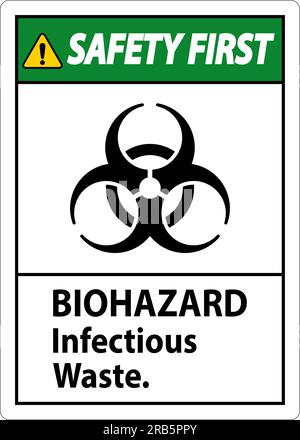 Danger biologique première étiquette déchets infectieux biohazard Illustration de Vecteur