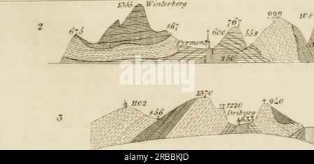 'La nouvelle revue philosophique d'Edimbourg' Banque D'Images