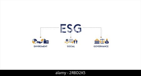 Illustration vectorielle de l'icône Web de la bannière ESG pour l'environnement gouvernance sociale des performances de développement durable des entreprises pour le contrôle des investissements Illustration de Vecteur
